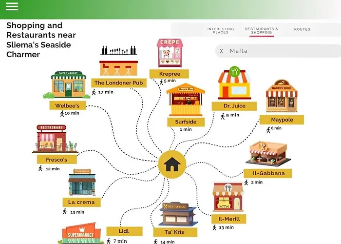 Holiday home Seaside Charmer Townhouse Prime Spot *