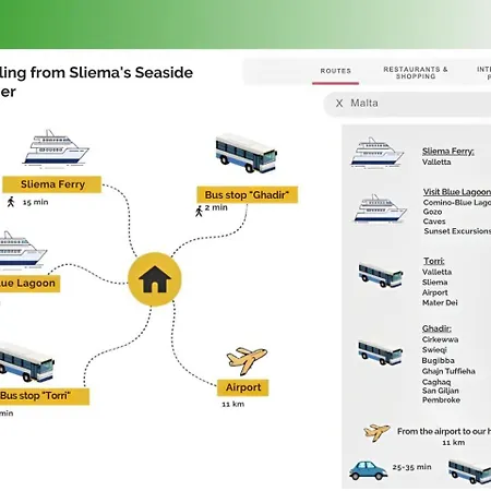 Seaside Charmer Townhouse Prime Spot