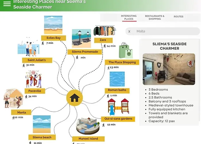 Feriehus Seaside Charmer Townhouse Prime Spot